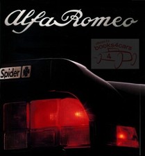 ALFA ROMEO SPIDER SALES