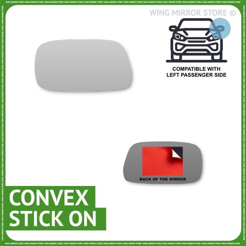 Left hand passenger - passenger, side