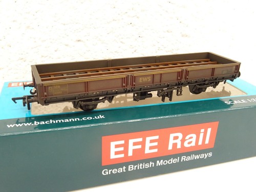 Gauge efe ews - gauge, spa