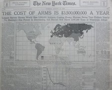 August 12, 1928 WORLD ARMS COSTS USA UK USSR SOLDIERS AIR TRAVEL BUICK NY Times