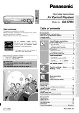 Panasonic SA-XR55 Receiver