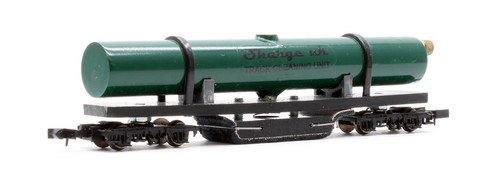 Sharge gauge track - sharge,