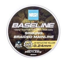 Nash Baseline Sinking 600 m