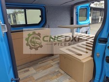 Vivaro/Trafic/Primastar