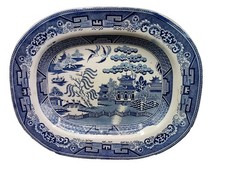 Staffordshire Victorian