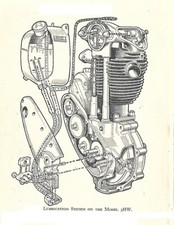 triumph pre unit project 1939