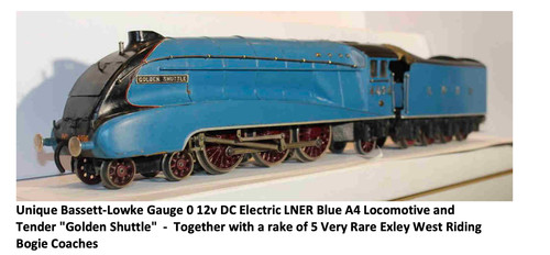 Unique bassett lowke gauge - unique, o