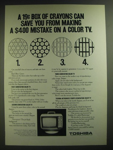 1974 toshiba model - model, c-335