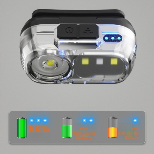 Outdoor headlamp with smart - outdoor,