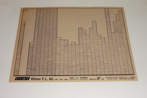 Microfiche spare parts catalog - spare,