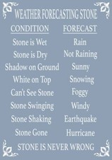 WEATHER FORECASTING STONE