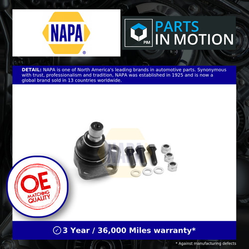 Ball joint fits - joint,