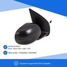 Fits Fiat Panda 2012- Door