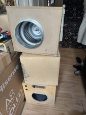 Soundproof Centrifugal Fan
