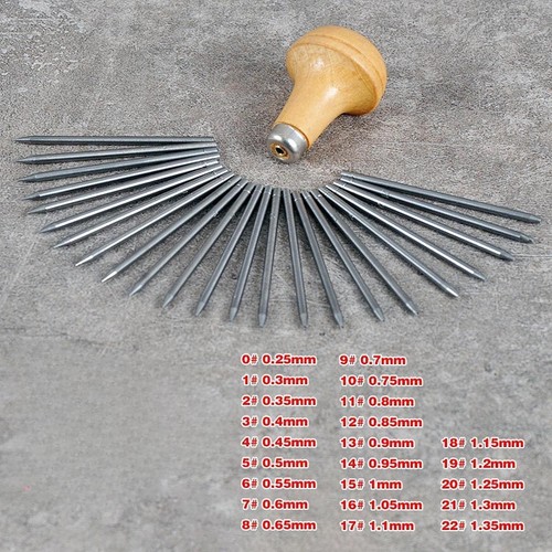 Rivet making tool kit - rivet,