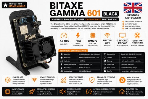 Bitaxe gamma 601 black - gamma, black-