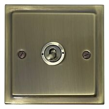 G&H TLAB381-AB Trimline Light