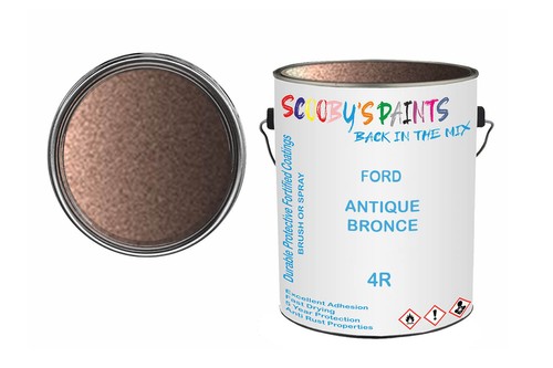 Classic paint for ford granada - paint,