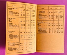 Wolseley Car Prices - October