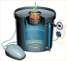 Aero pod hydroponics - aero,