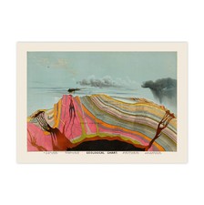 Vintage Geological Chart Art