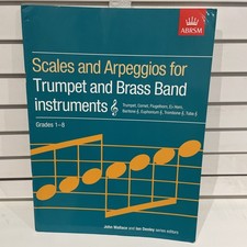 Scales and Arpeggios for