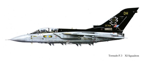 Raf tornado 11 squadron - -,