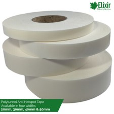 Anti hot spot foam - anti,