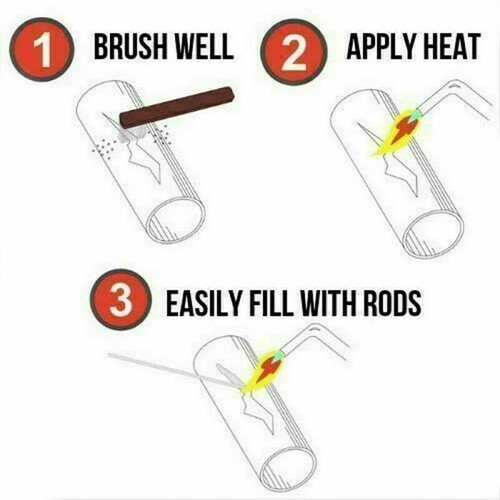 Practical aluminum welding - aluminum,