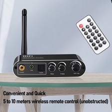 Digital To Analog Converter