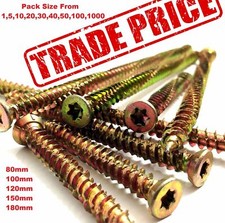 WINDOW DOOR FRAME FIXING