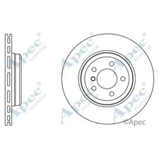 2x Brake Discs Vented For BMW