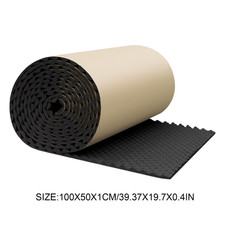 Sound Absorbing Panel Sound