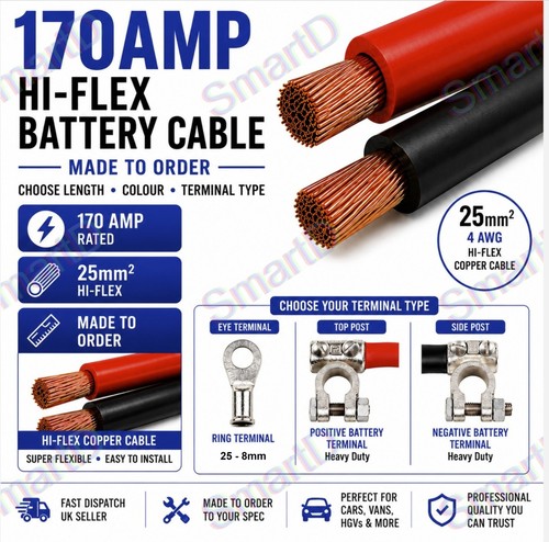 170amp 25mm battery cable - 25mm²,