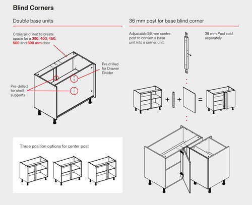 Mfc flat pack kitchen - kitchen, units