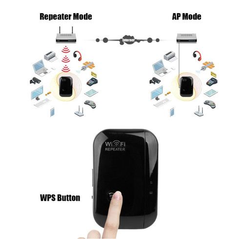 300mbps wireless wifi repeater - wireless,