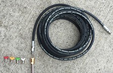 The rat metre petrol - -,
