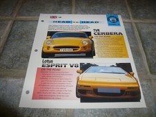 TVR Cerbera and Lotus Esprit V8 UNIQUE IMP BROCHURE 