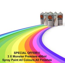 Spray Paint, All Finishes, All