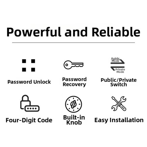 Wheel code combination - code, lock