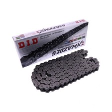 Chain Transmission DID X