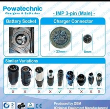 42V 3A IMP 3-pin Charger for