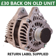 RENAULT SCENIC / GRAND SCENIC