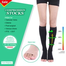 Medical Compression Stockings