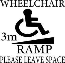 Disabled sign Disability