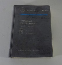 Table Book Mercedes Benz W126