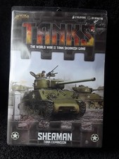 Tanks Panther vs Sherman