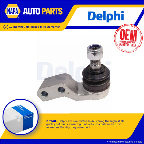Ball joint fits - joint, 2.4d
