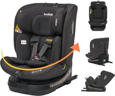NEW Jovikids Spin 360 Rotating