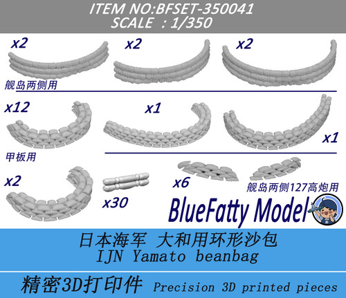 Bluefatty bfset 350041 - bluefatty, 1/350